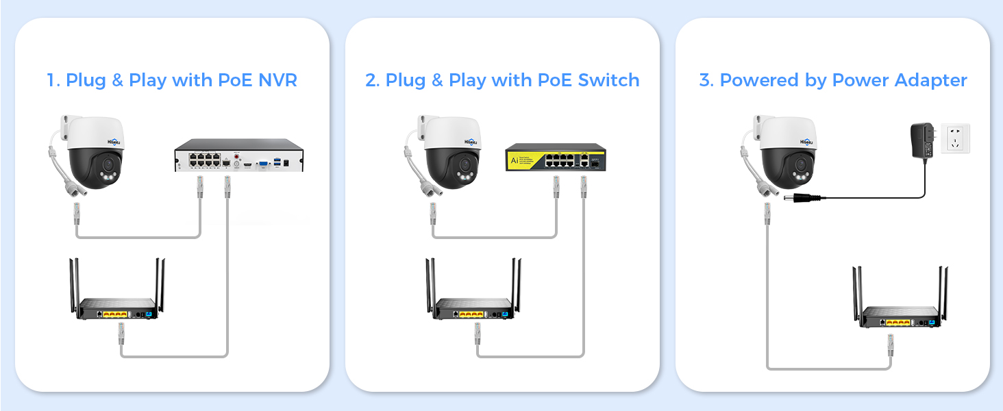 3 connections