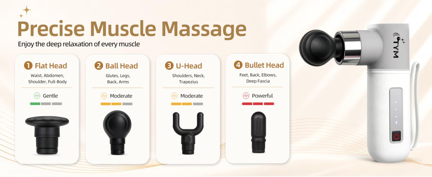Percussion Massage Gun Deep Tissue With 4 Heads, Fascia Massager Gun Mini For Neck Muscle Massager