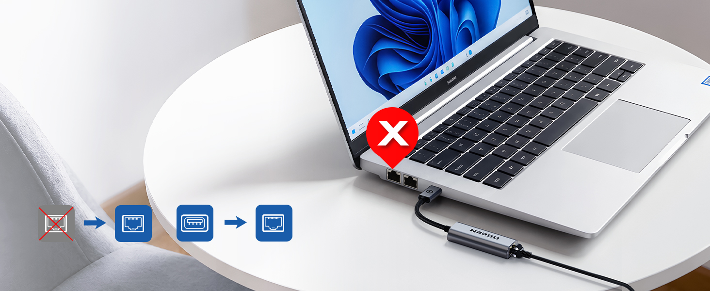 C to Ethernet Adapter