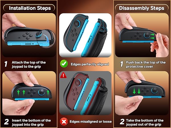 Full Protection Case