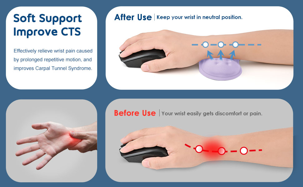 wrist cushion for mouse