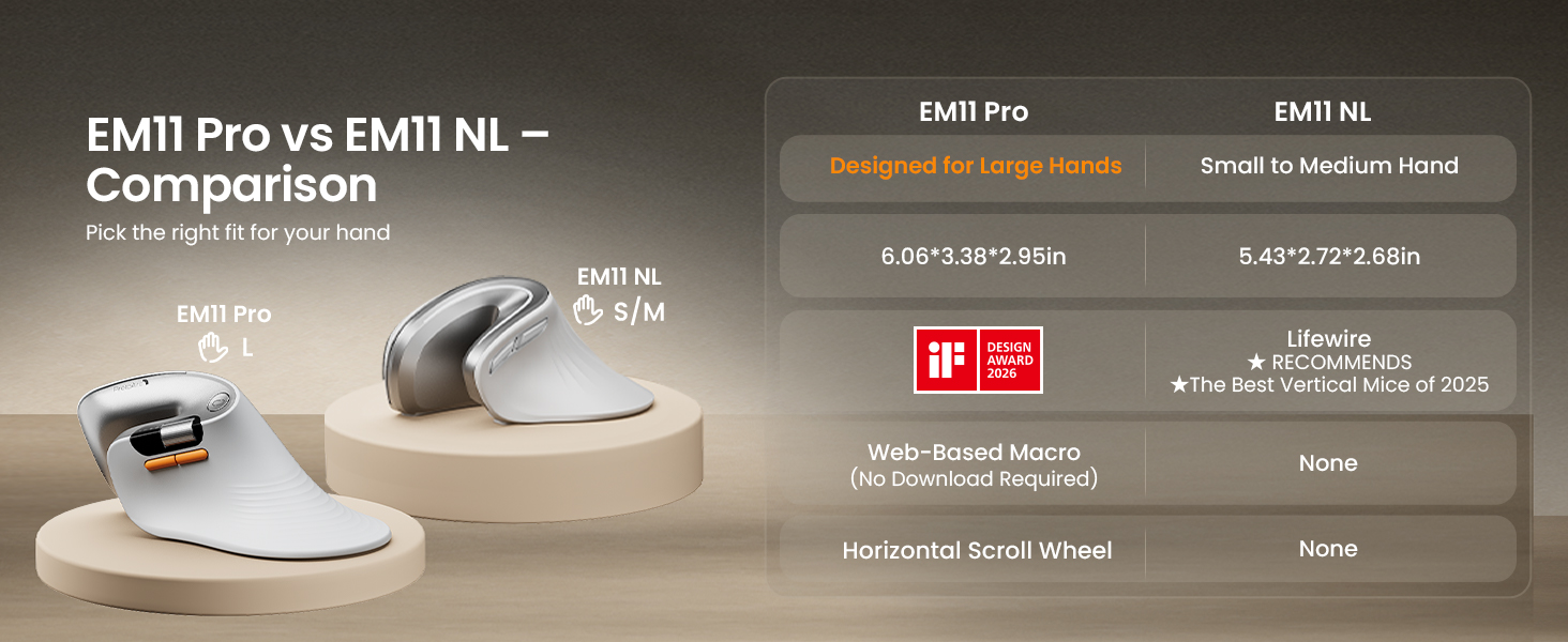 ergonomic mouse