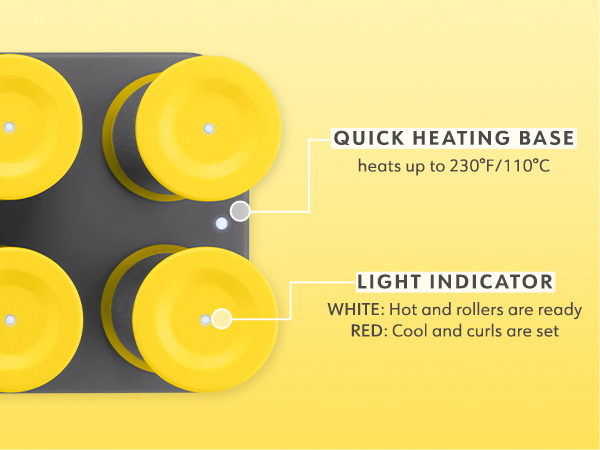 Quick heating base with light indicator