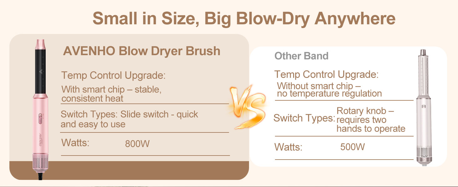 blowout brush