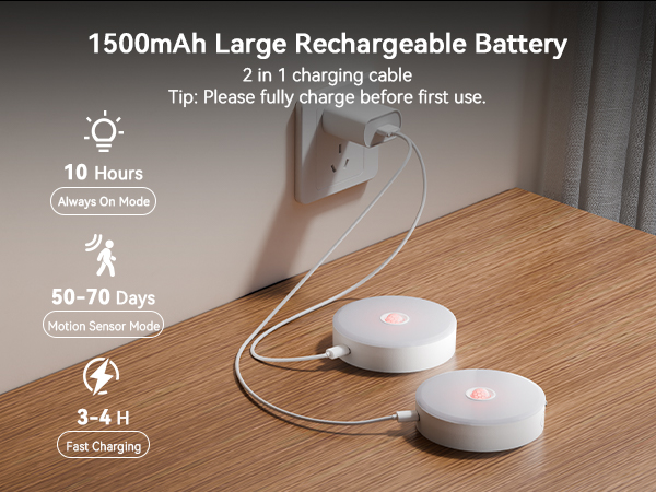 under counter lighting