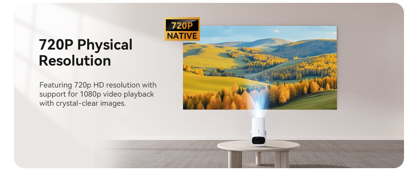 720p projector