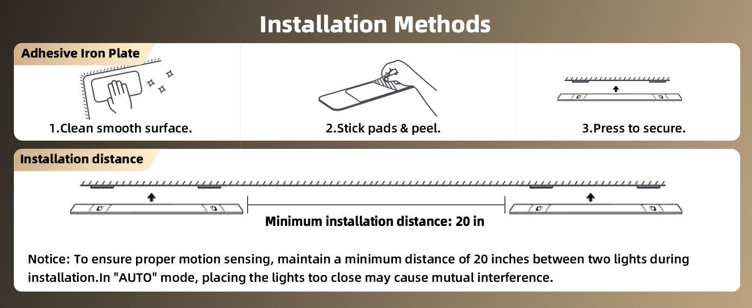 installation methods
