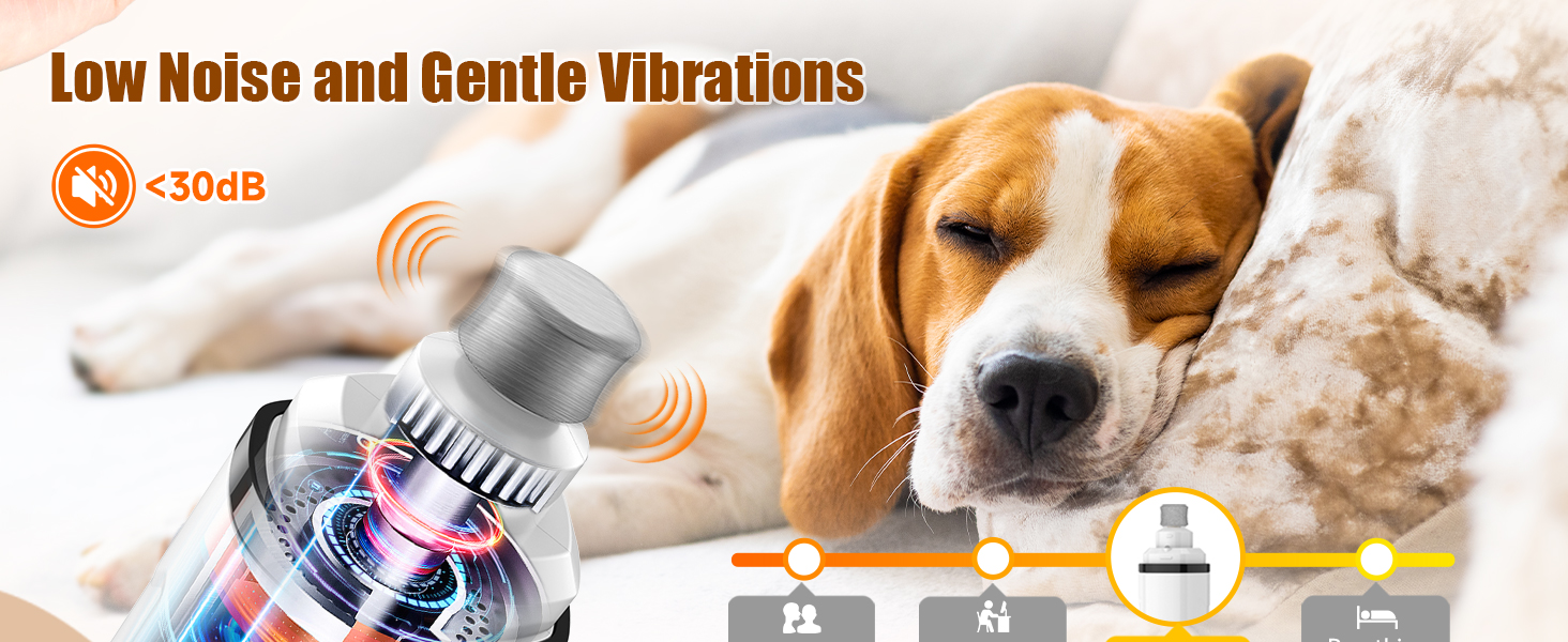 Dog Nail Grinder