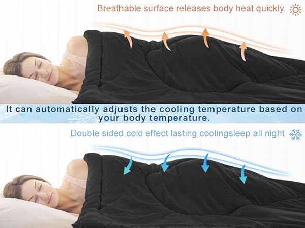 cooling comforter