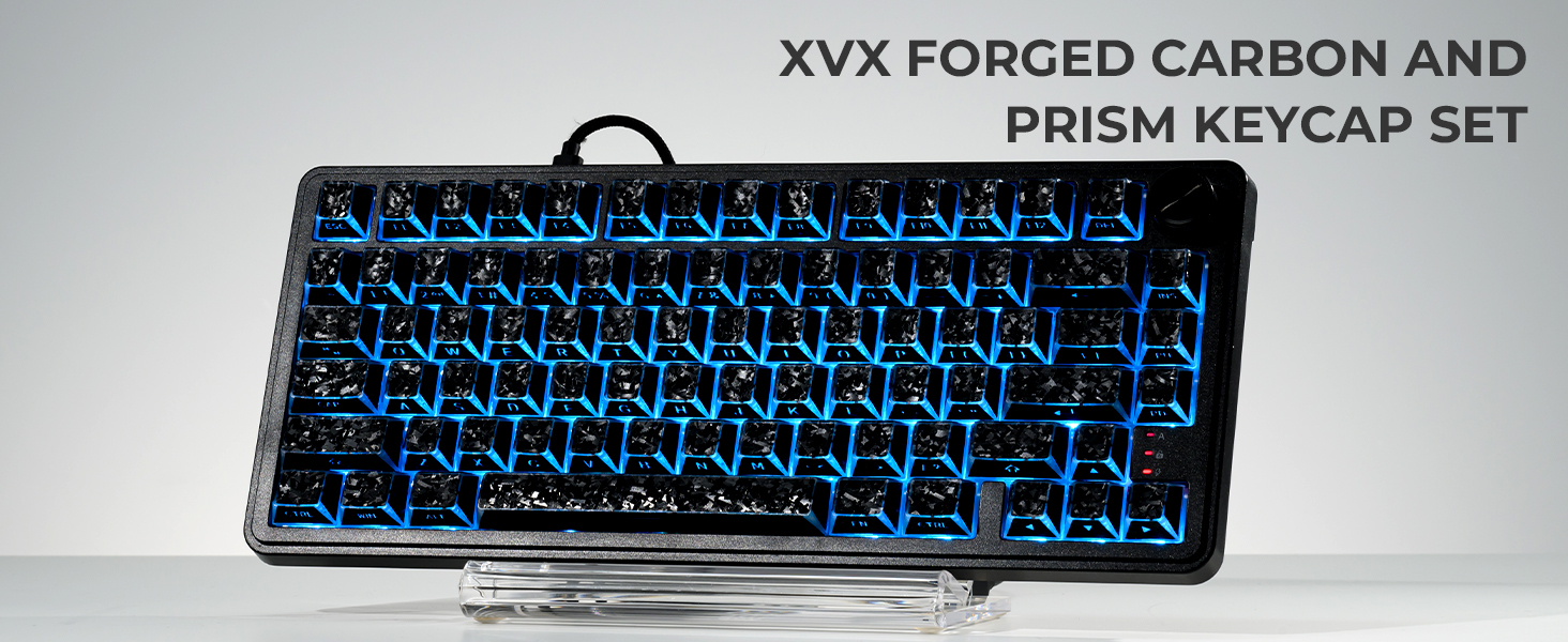 keycap set