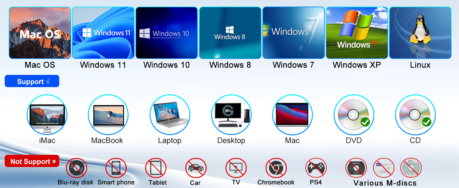 This external CD drive for mac is widely compatible for Windows 11/10, versions of macOS and Linux.
