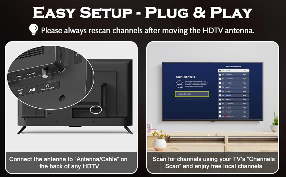 best tv antenna for local channels