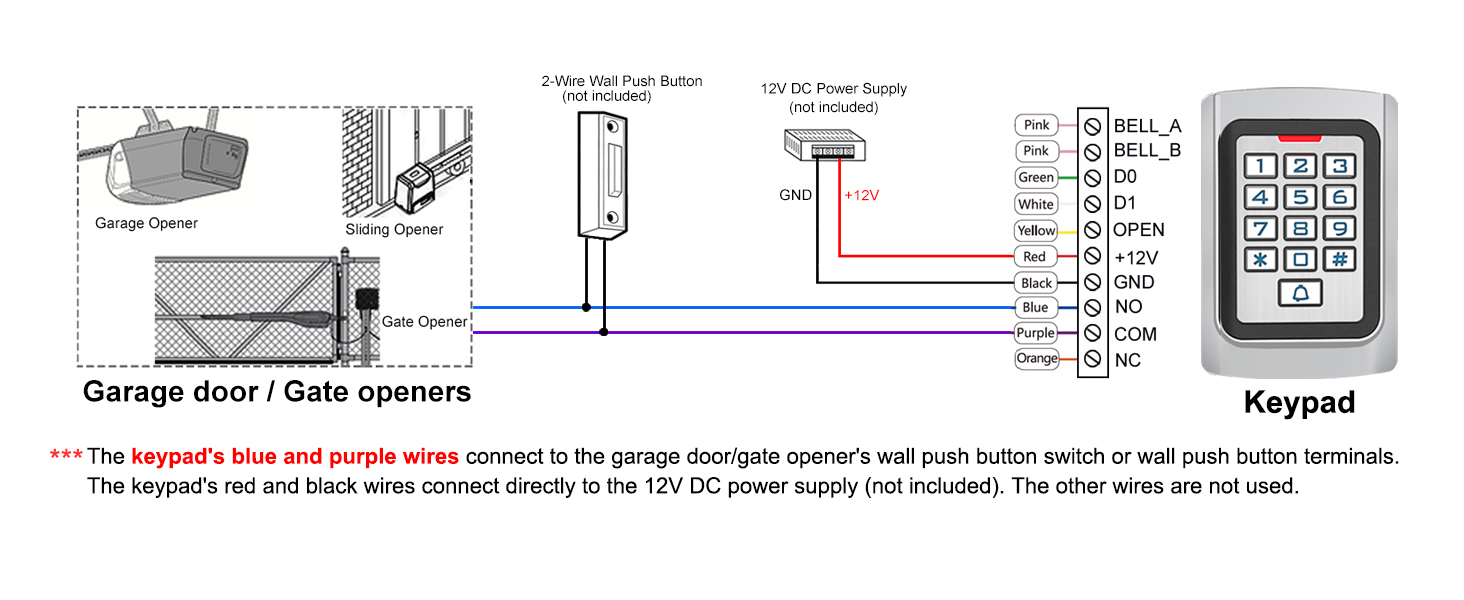 Wired Connection with Garage Door/Gate Opener