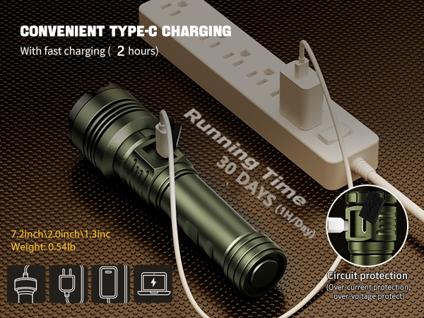 led flash light powerful flashlight