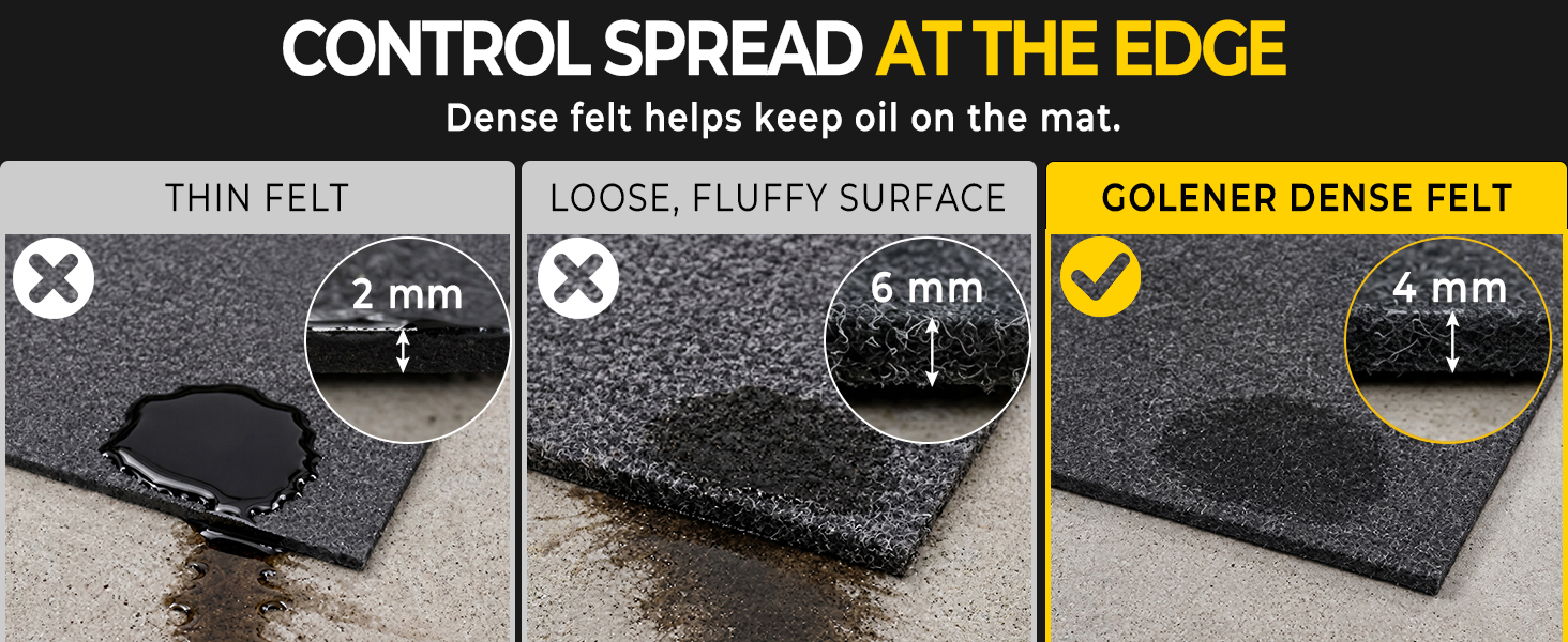 garage floor mat garage flooring garage mats for floor garage mat garage rug garage oil spill mat
