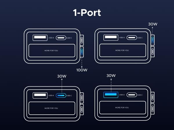 1 Port