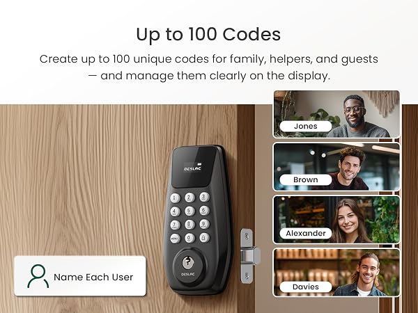Up to 100 Codes