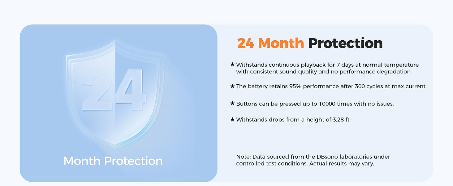 24 Month Protection