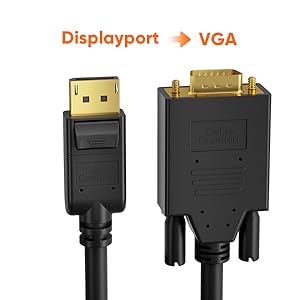 Displayport to VGA