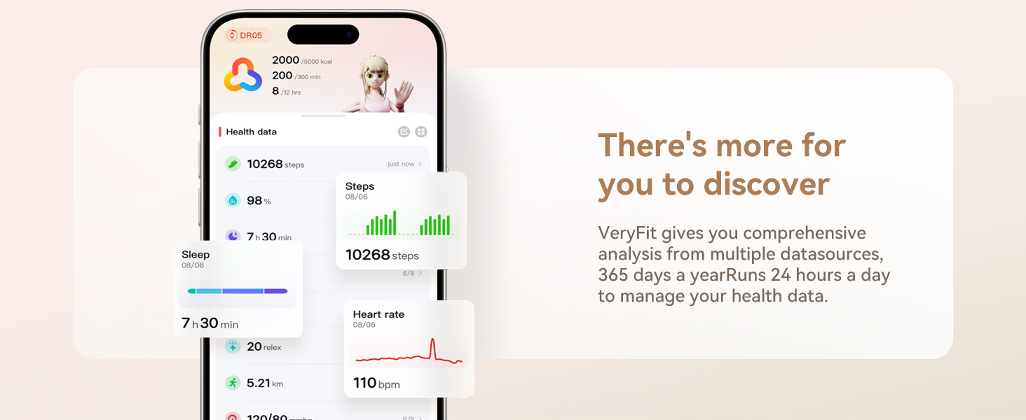 VeryFit