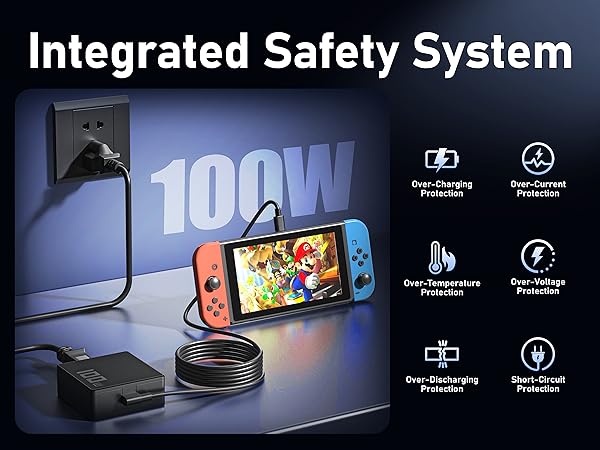 Integrated Safety System