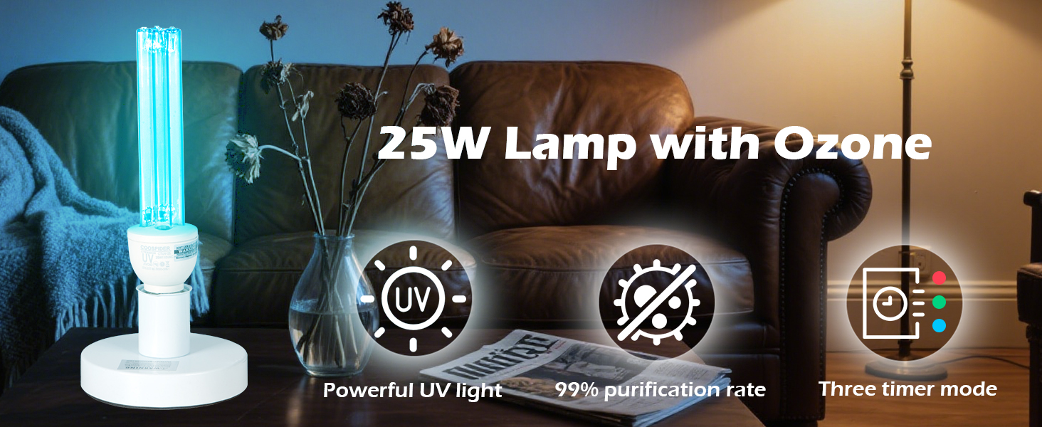 25w two pack (ozone+ozone free)