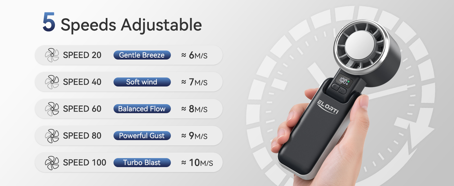powerful handheld fan
