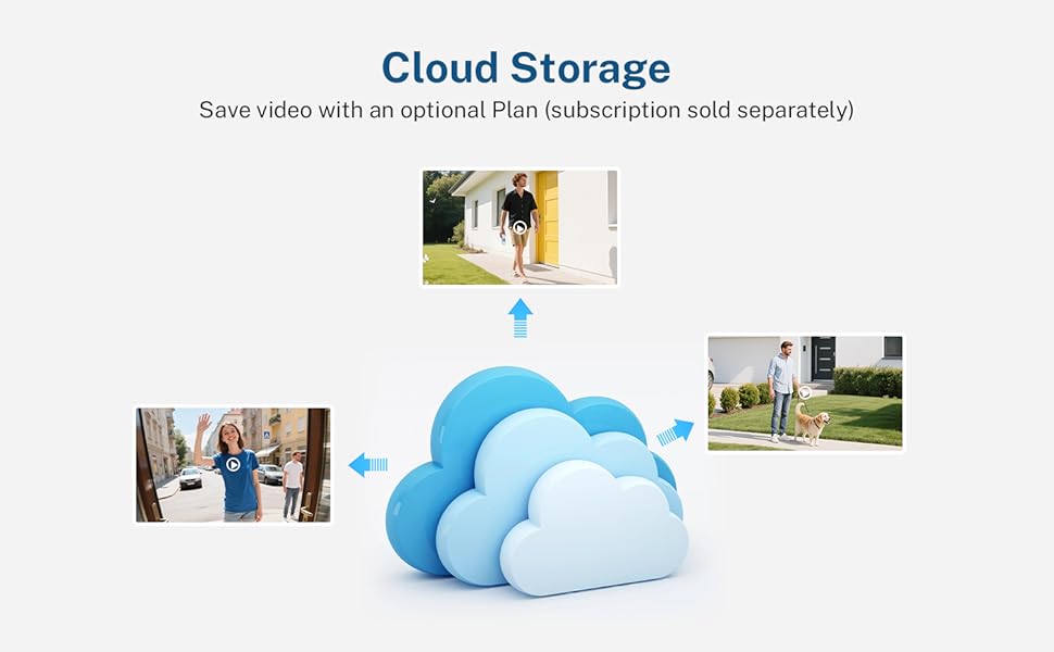 Cloud Storage