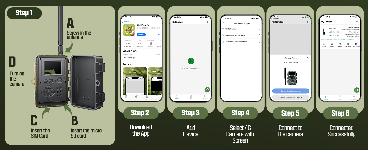 Text reads 'Step 1' through 'Step 7'. Mobile app interface screenshots showing sequential setup instructions with navigation arrows and menu elements.