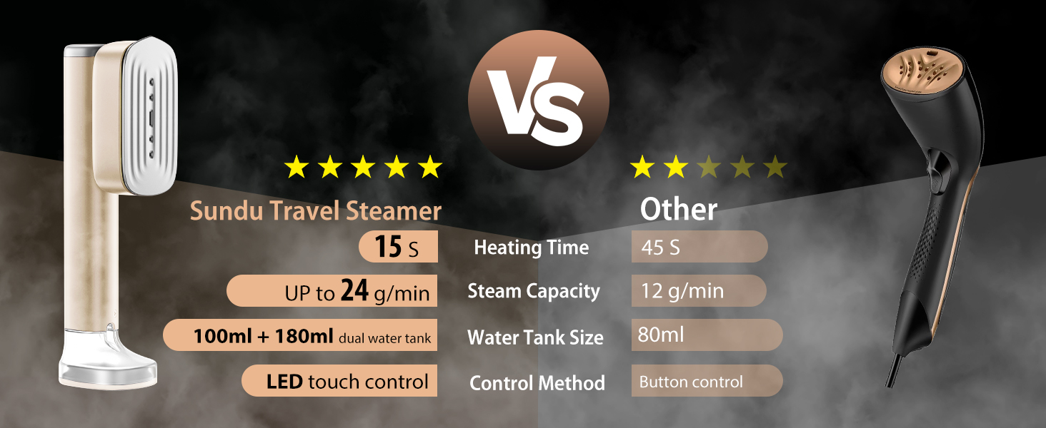 clothes steamer handheld