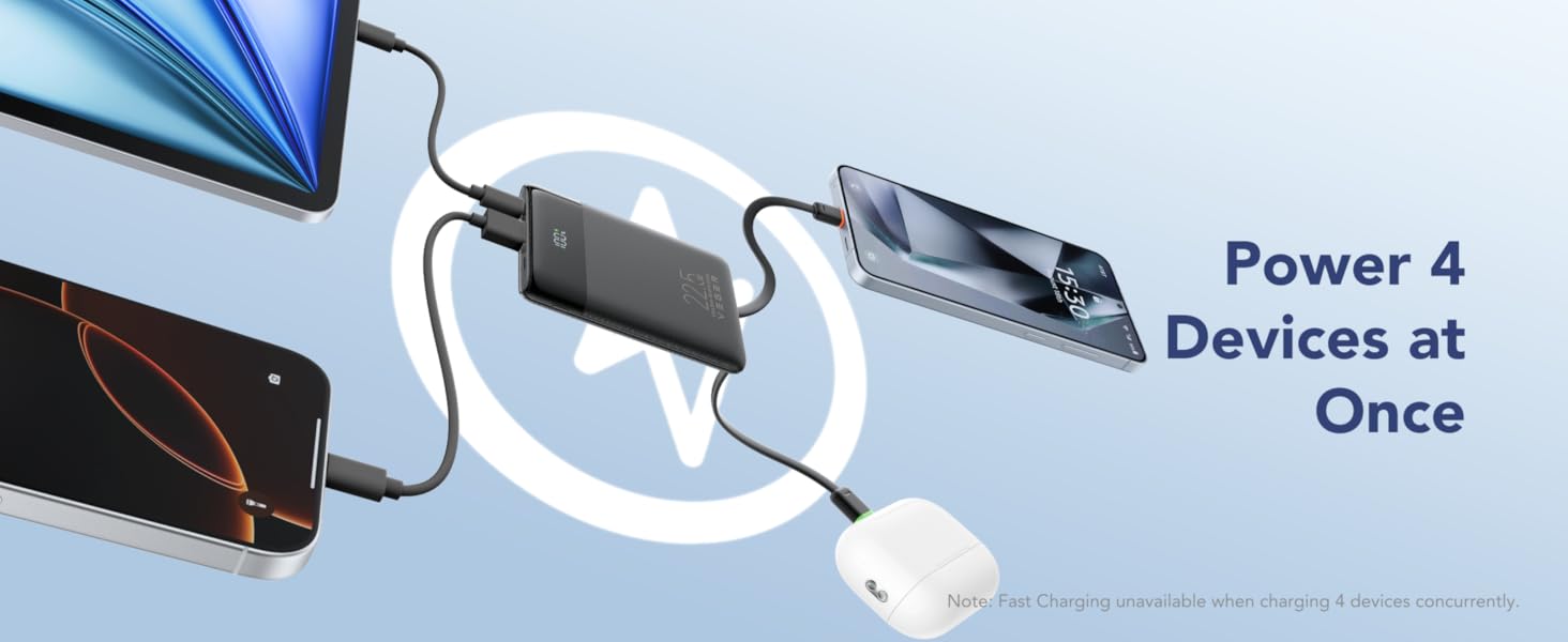 Power 4 devices at Once, such as iOS Android Phones tablet and earbuds simultaneously