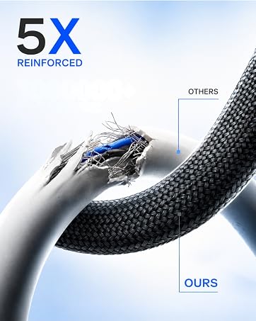 240w Braided Fast Charge Cable