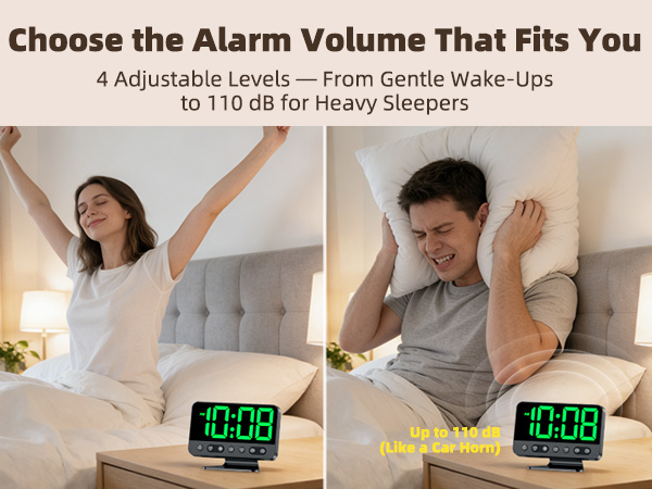 4 Adjustable Volume Levels