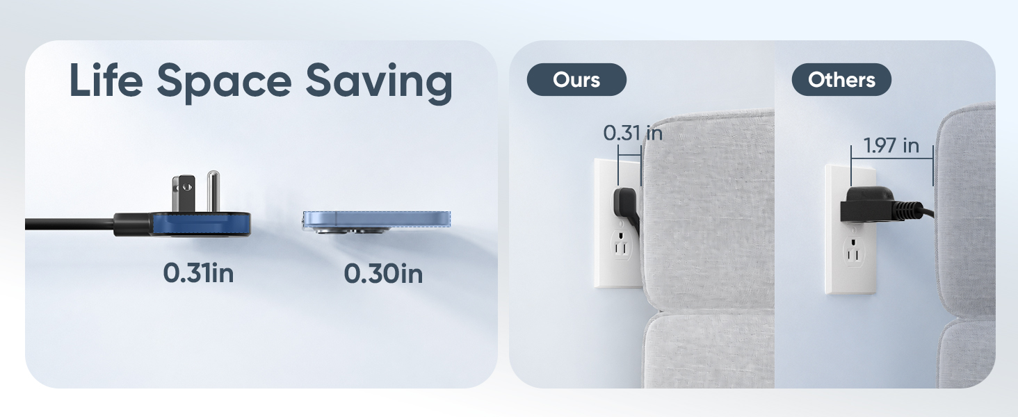 0.31in Flat Plug