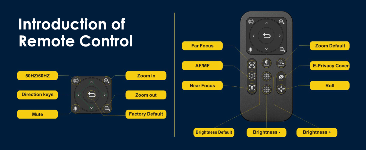 webcam with remote