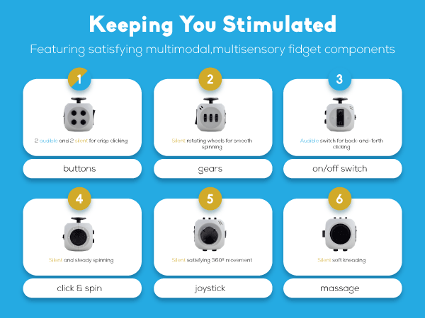 Click, glide, flip, breathe, roll, spin with the Pilpoc Fidget Cube 6-sided adult fidget toy.