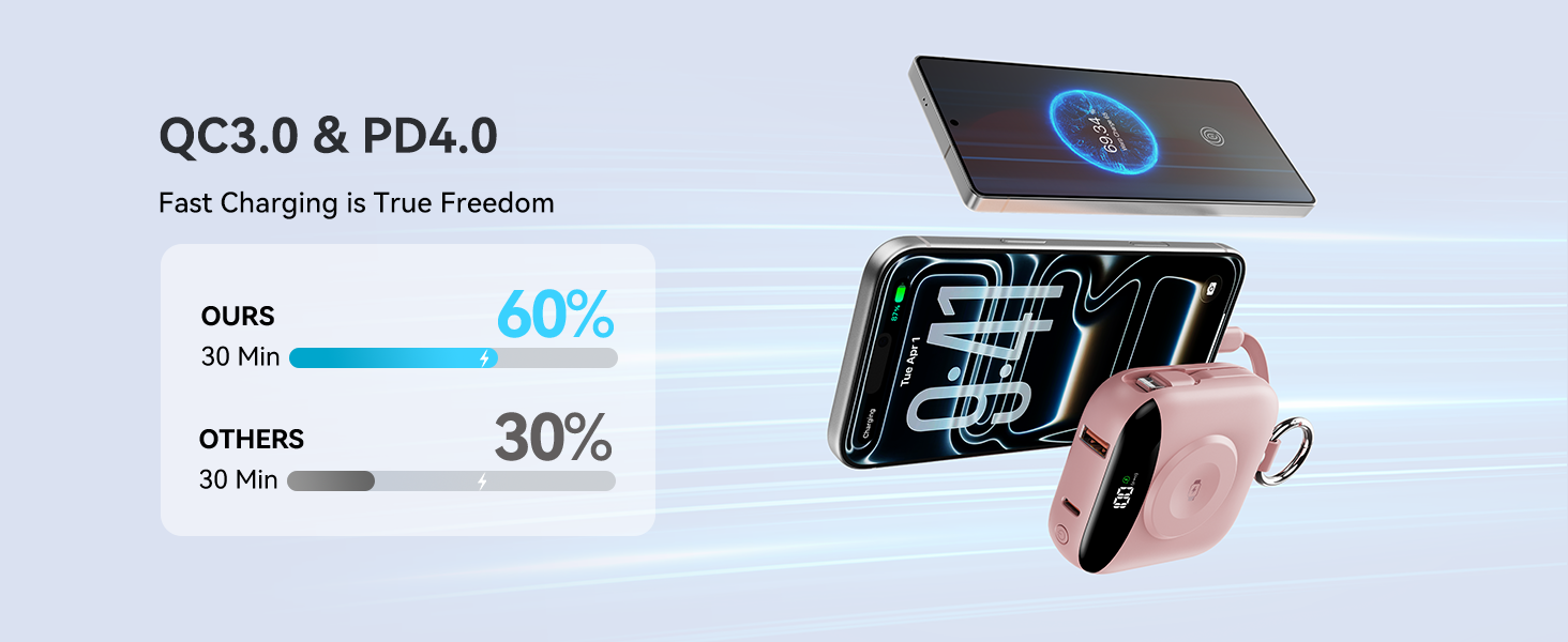 portable phone charger