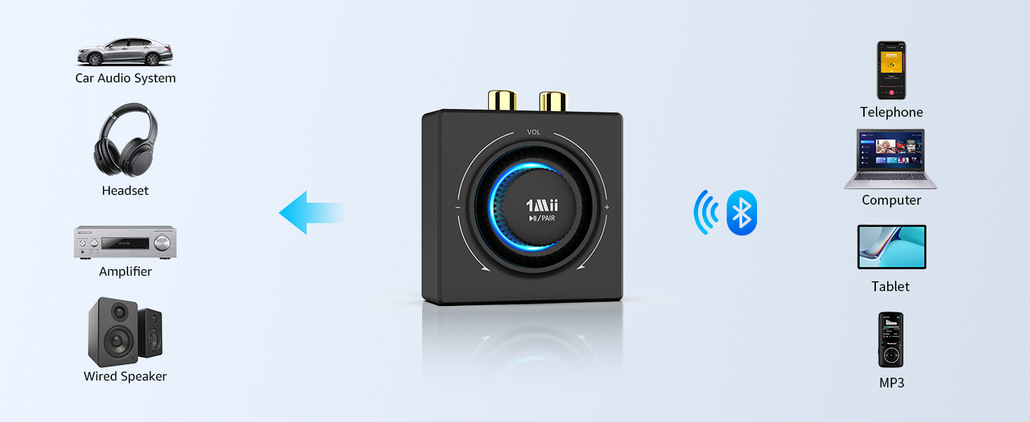 bluetooh receiver with wide compatibility