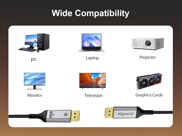 WIDE COMPATIBILITY