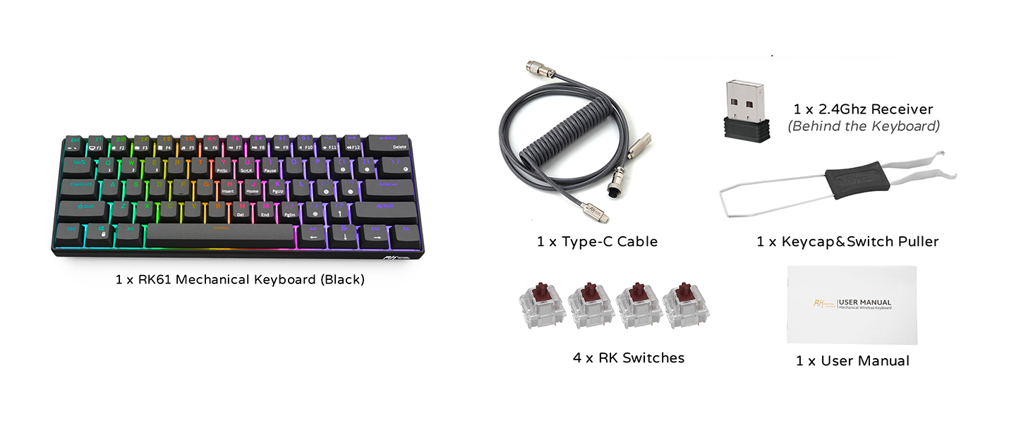 rk61 tri