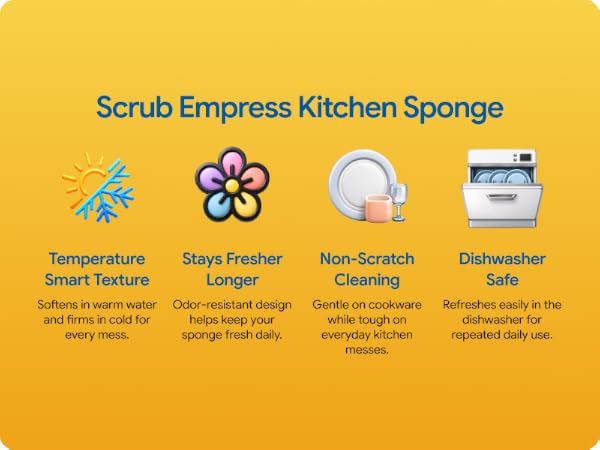 Durable dish sponge cleans kitchen sinks countertops cookware and everyday dishes with reliable
