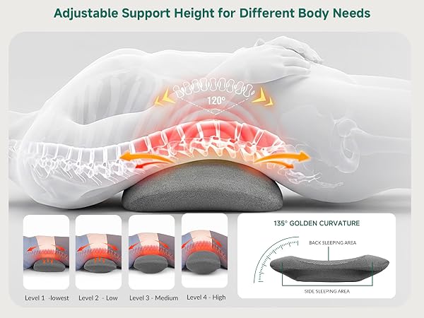 lumbar support back massage pillow