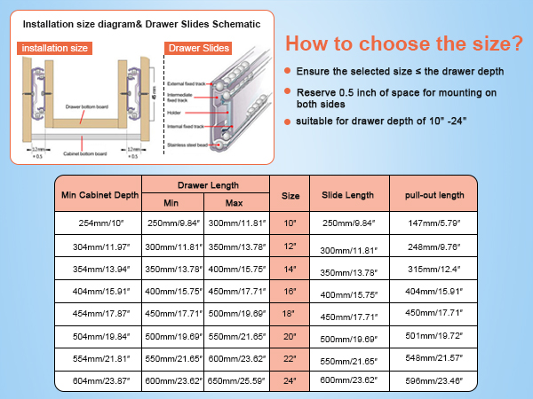 10 inch drawer slides