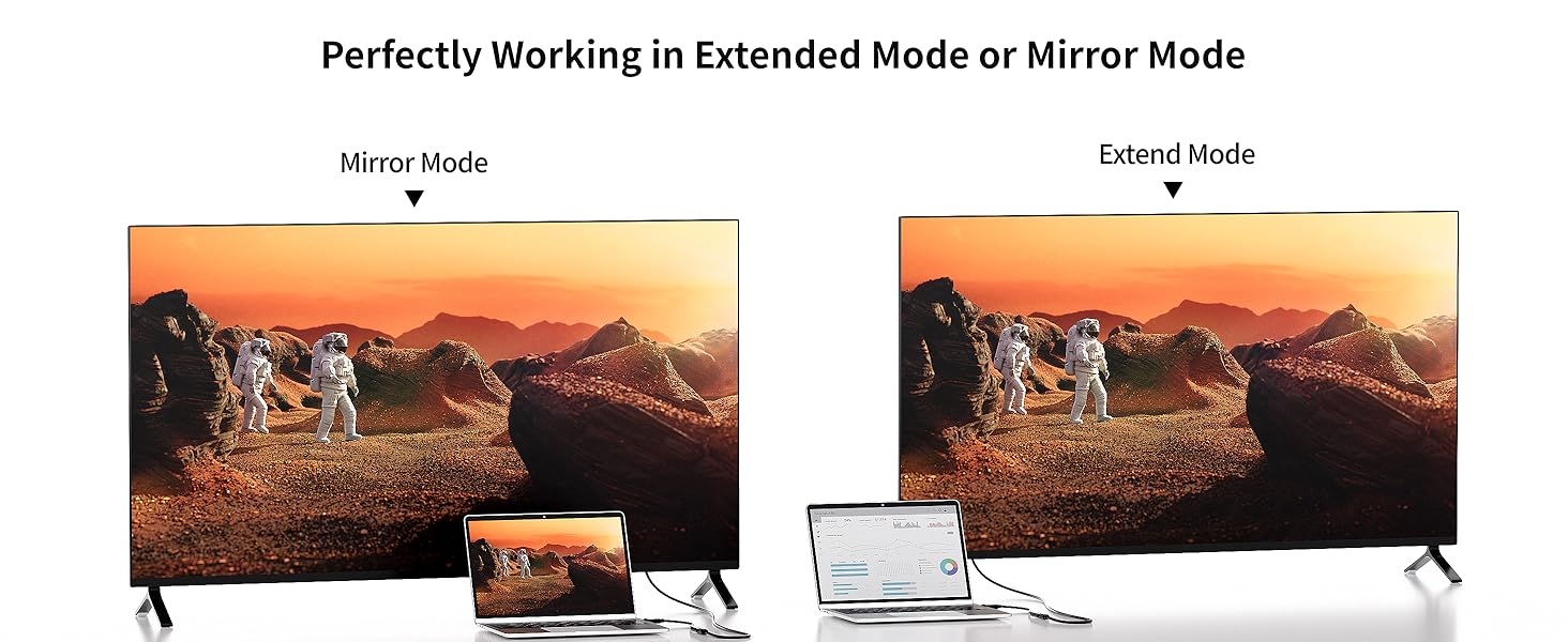 mirror duplicate extend screen