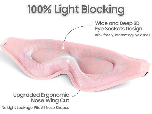 100% Light Blocking