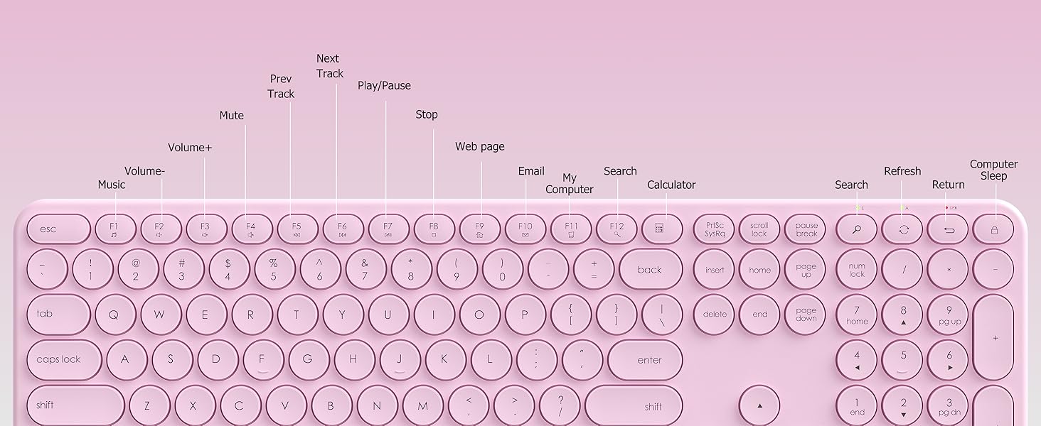 Wireless Keyboard & Mouse Set for the Modern Desk