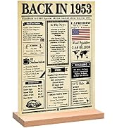 Trgowaul 70th Birthday Decoration for Women Men Vintage 1953 Newspaper Poster, Back in 1953 Birth...