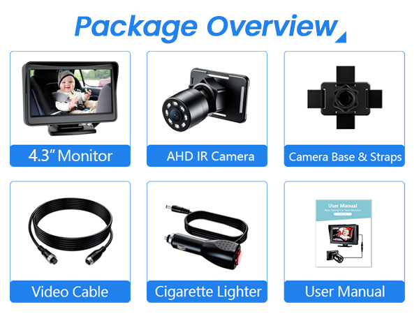 Package Overview