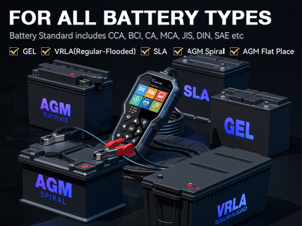 battery tester