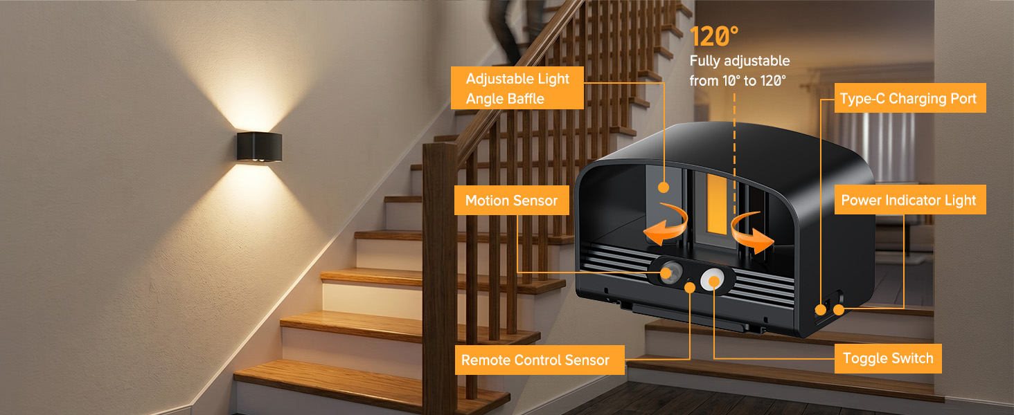 Motion Sensor Wall Light with Remote Control
